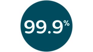 Tötet 99,9%** der Keime ab