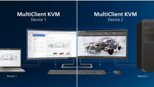Switch KVM integrato per cambiare facilmente sorgente