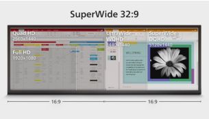 Schermo Superwide in 32:9 progettato per sostituire le impostazioni multischermo