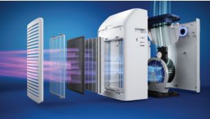 Het HEPA-filter vangt 99,97% van deeltjes tot 0,003 micron (3)