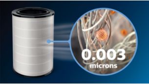 Il filtro HEPA NanoProtect Pro purifica più velocemente del filtro H13 (4)